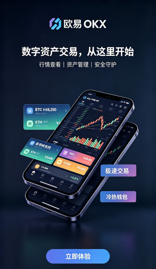 欧交易所app官方交易所行情界面
